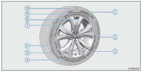 Lexus RX (RX 350L, RX450h) 2016-2024 Owners Manual - Tire information ...