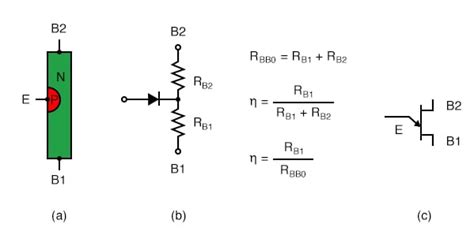 The Unijunction Transistor (UJT) | Thyristors | Electronics Textbook