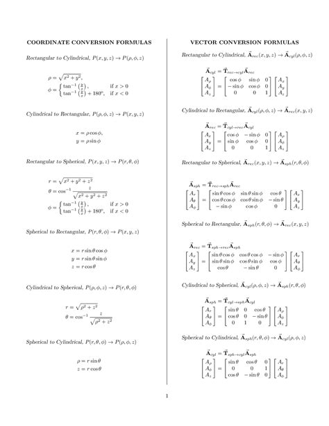 Vector Calculus Formulas at Vectorified.com | Collection of Vector Calculus Formulas free for ...