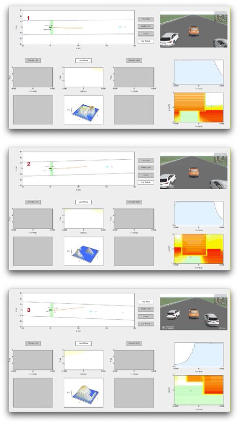 Figure 1 from Cognitive Systems Research | Semantic Scholar