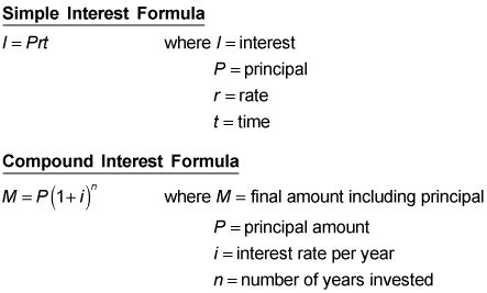 Simple vs. Compound Interest Practice | 102 plays | Quizizz