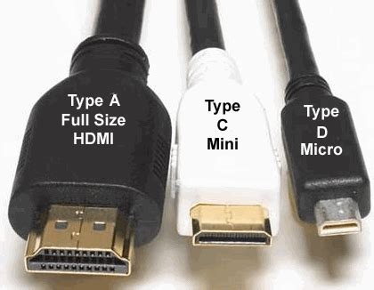 HDMI dictionary definition | HDMI defined