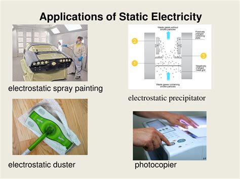 PPT - Applications of Static Electricity electrostatic spray painting electrostatic precipitator ...