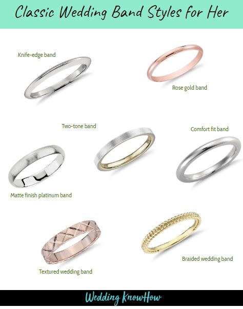 Wedding Band Styles Explained (For Her)