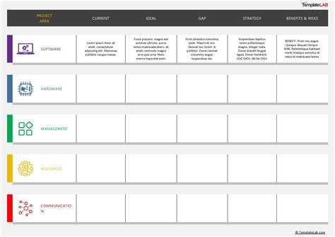 39 Gap Analysis Templates & Examples (Word, Excel, PDF)