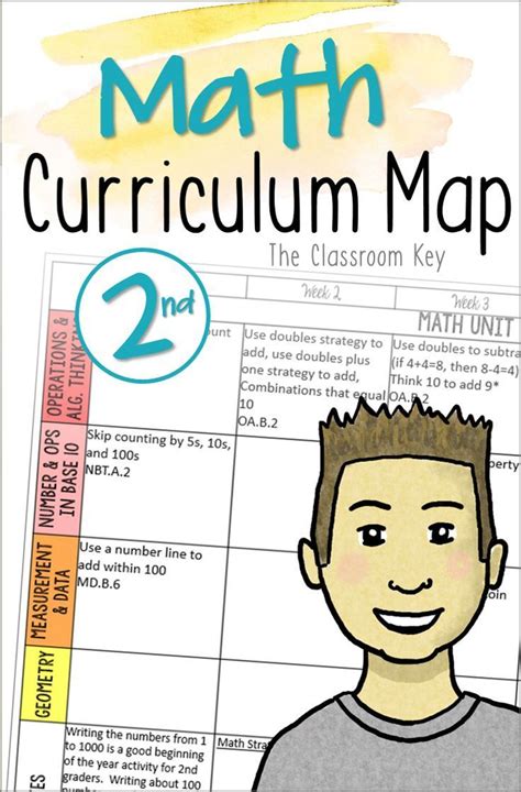 Curriculum Map Math 2nd | Curriculum mapping, Math curriculum map, Map math