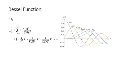 Bessel Function First Order