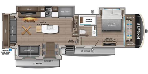 2023 Jayco Pinnacle 36KPTS Fifth Wheel Specs