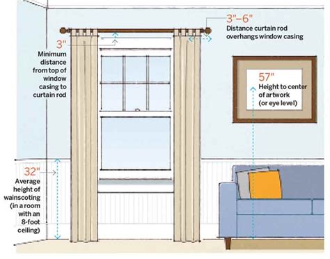 64 Important Numbers Every Homeowner Should Know | Well decorated rooms ...