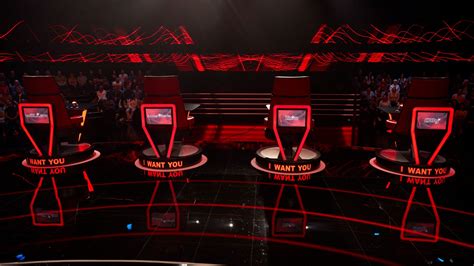 The Voice UK news, contestants, results & spoilers | TellyMix