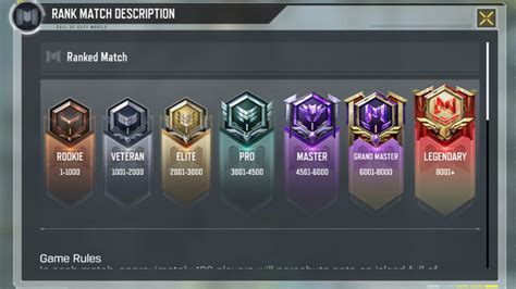 COD Mobile Ranking System Guide: How Ranks Work