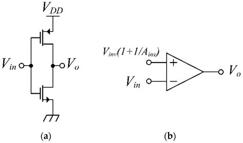 Design differential amplifier cmos inverter