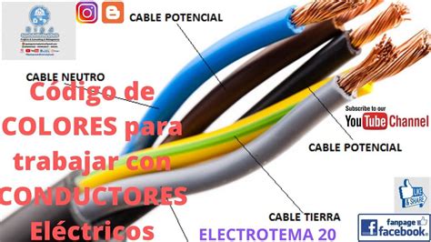 Codigo De Colores De Cables Electricos