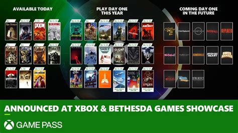 Todos los juegos anunciados para Xbox Game Pass en la conferencia del ...