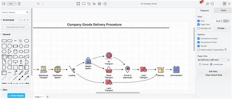 Learn how to diagram using draw.io features