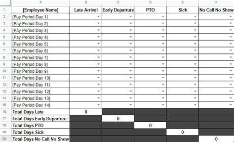 Employee Attendance Tracker: What It Is & How to Use One [+ Free Template]