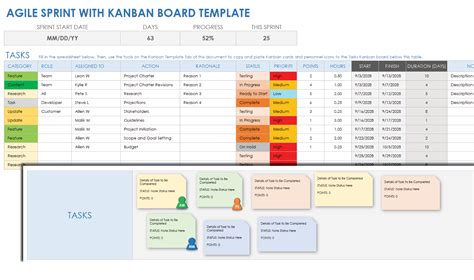 Free Kanban Board Templates | Smartsheet