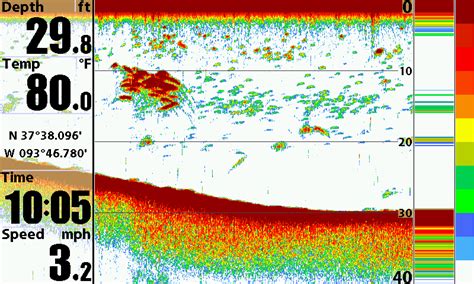 Humminbird Helix 7 Review • Sonar Wars