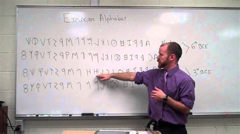 Etruscan Alphabet - YouTube