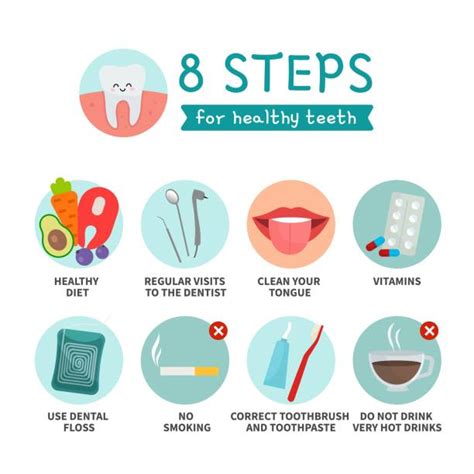 Benefits Of Cosmetic Dentistry