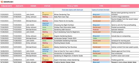 4 Content Calendar Examples to Inspire Marketing Teams