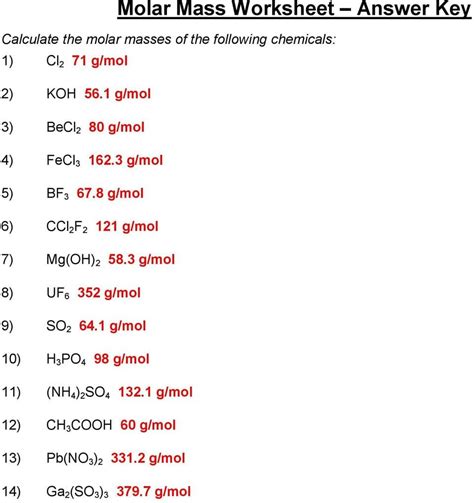 Unit 2 Molar Mass Worksheet