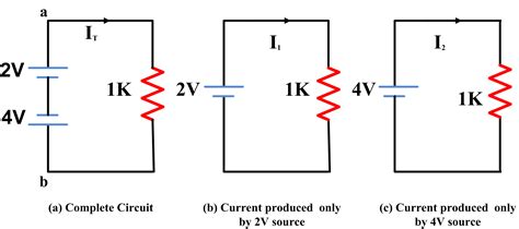 Superposition Theorem | Electrical Academia