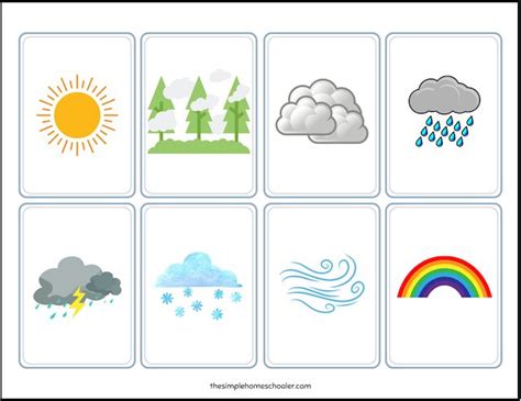 Cool Weather Cards Printable Free Set + Daily Weather Chart! - The ...