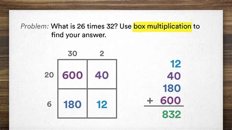 Box Multiplication Math Homework, Math Problems, Common Core Math ...