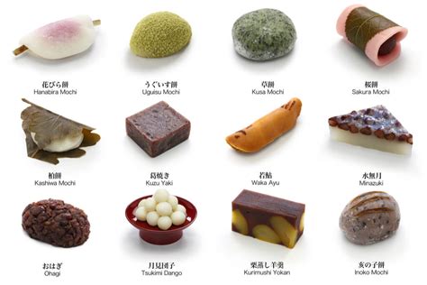 Japanese wagashi – Artofit