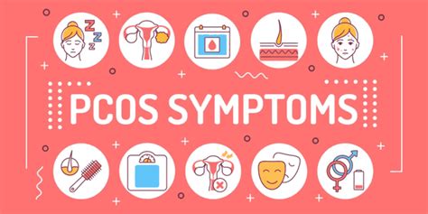 What is PCOS, Causes & Treatment | Quorum Pharma