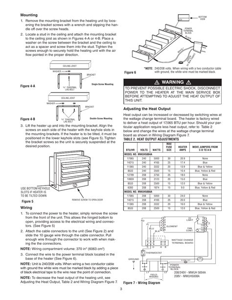 Modine Unit Heater Wiring Diagram