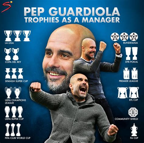 Pep Guardiola Trophies List Club Level - Ligi Kuu Tanzania