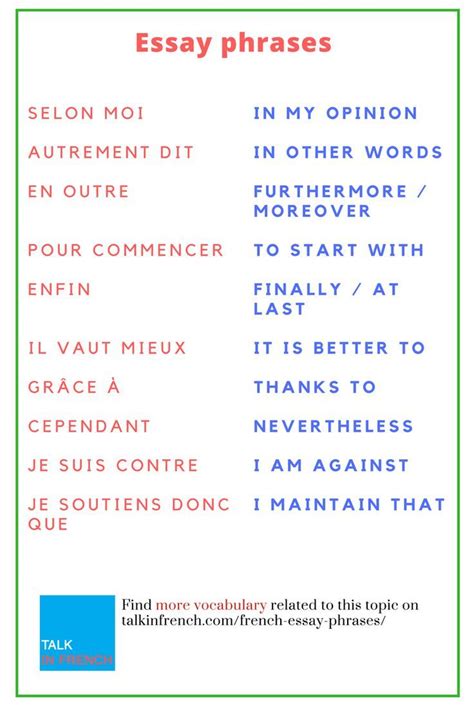 30 Useful French Essay Phrases | Useful french phrases, Basic french words, French words