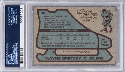 Lot Detail - 1979 Topps #18 Wayne Gretzky Rookie Card – PSA MINT 9