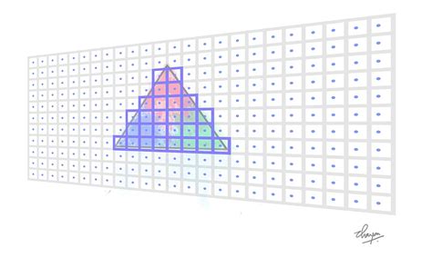 Shader Development using Unity | ShaderDev