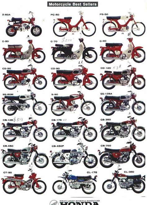 Vintage Honda Motorcycles