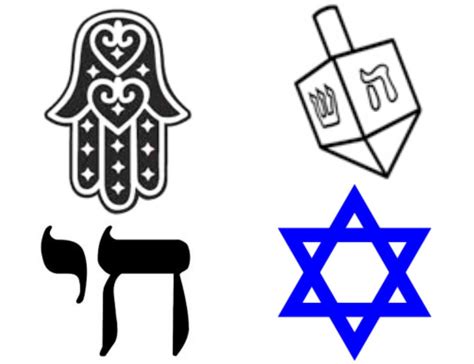 Jewish Symbols