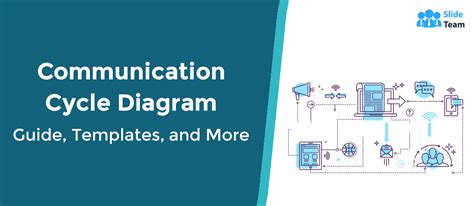 Communication Cycle Diagram: Guide, Templates, and More