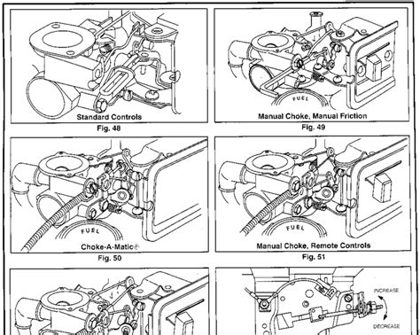 Briggs And Stratton Throttle Spring Diagram - Hanenhuusholli