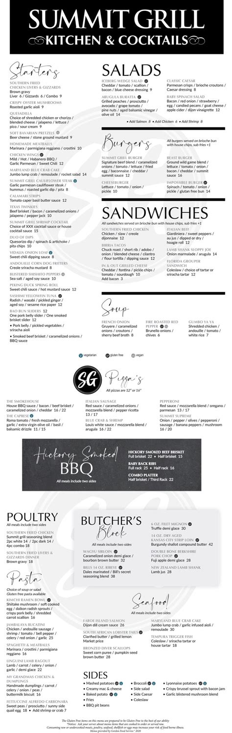 Menu - Summit Grill Kitchen Cocktails