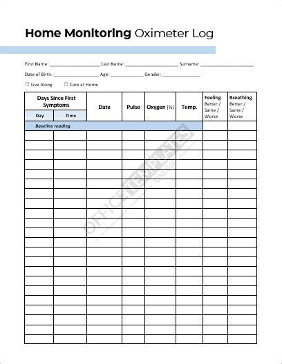 5+ Printable Free Pulse Oximeter Chart/Log Templates