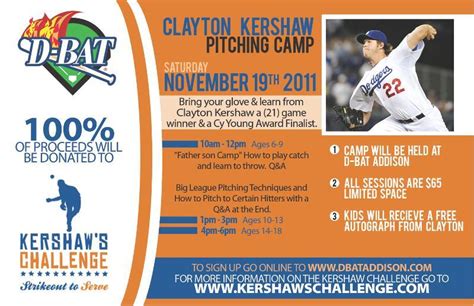 Clayton Kershaw Pitching Camp | High School Baseball Web