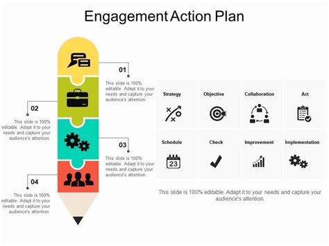 Employee Engagement Plan Template