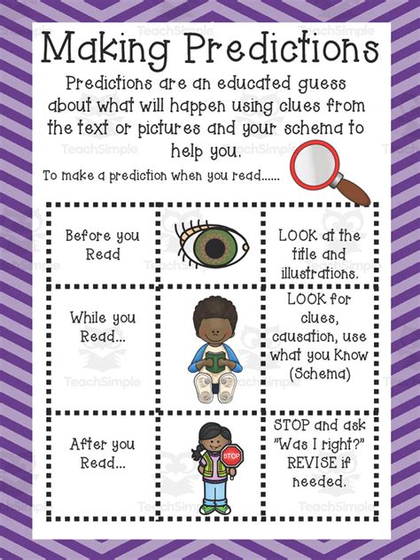 Making Predictions Anchor Chart by Teach Simple