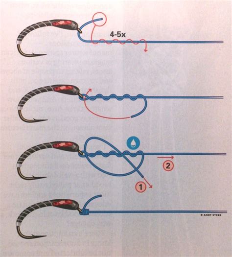 How to Tie Fishing Knots | How to fly fish