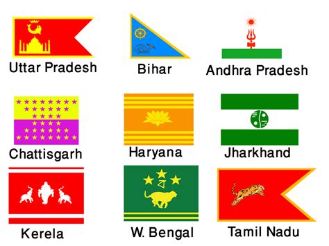 Designing flags for some Indian states. : vexillology