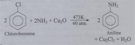 Formation of Aniline from Chlorobenzene - ECHEMI