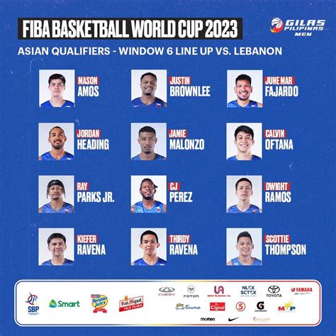 Gilas Pilipinas Vs Lebanon Fiba Asia Cup Live Streaming | Hot Sex Picture