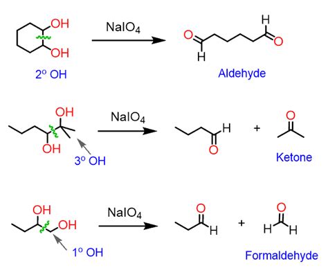 Diols: Nomenclature, Preparation, and Reactions - Chemistry Steps